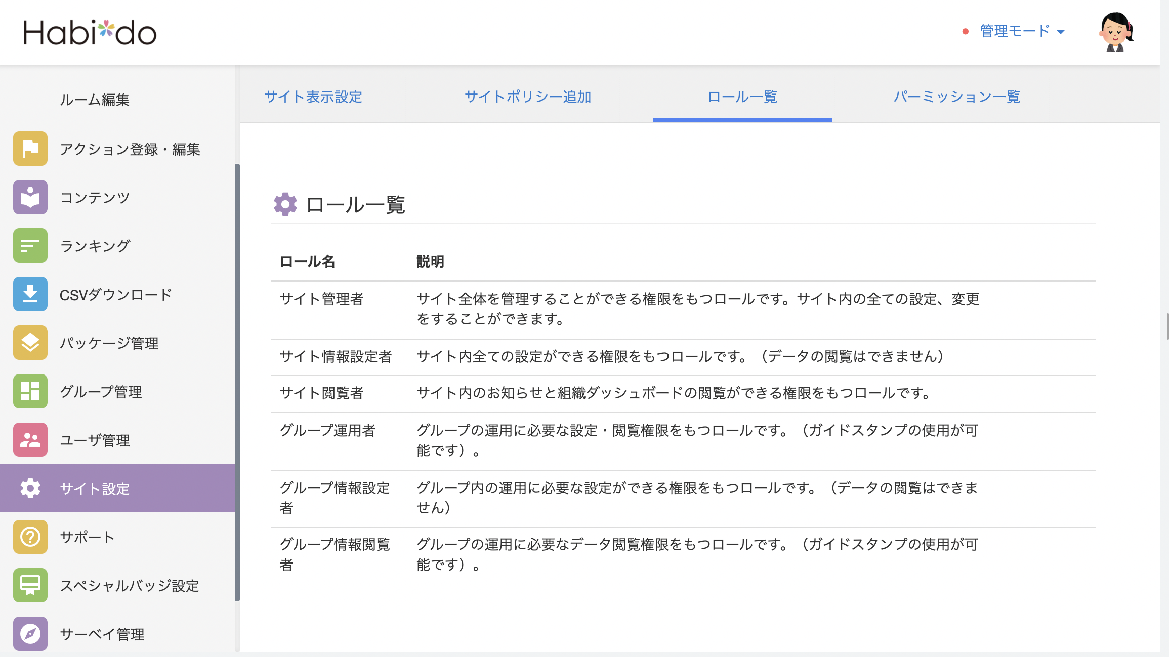 サイト設定：ロール一覧について | Habi*doヘルプセンター